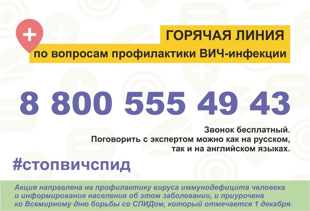 Профилактика ВИЧ инфекций..
